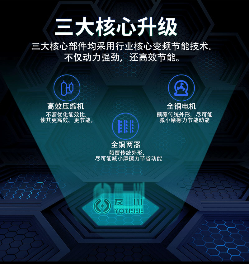 友川除濕機-核心科技，匠心制造.jpg