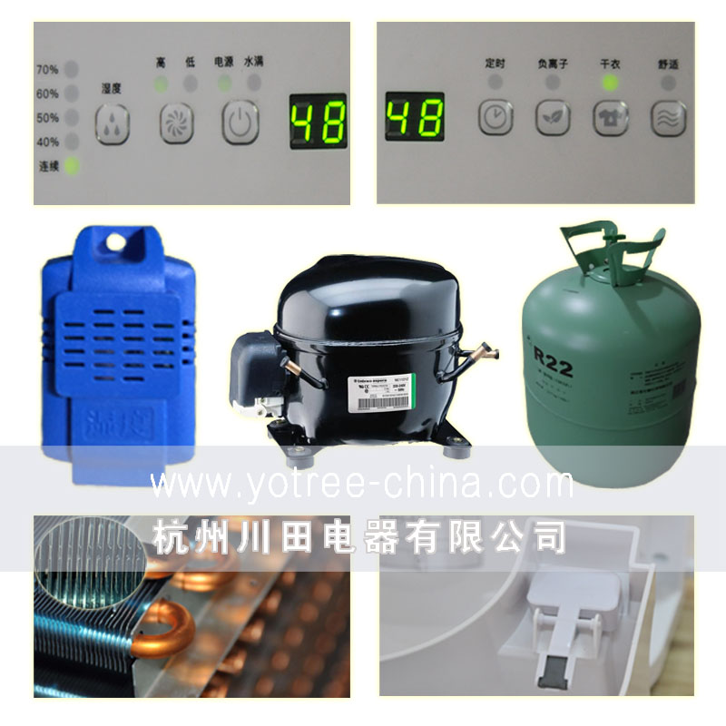 精選優(yōu)質(zhì)部件，高效除濕節能環(huán)保.jpg