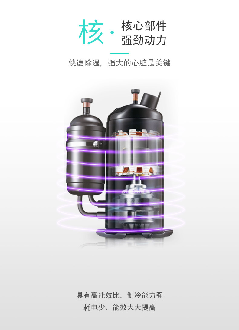 強勁除濕-核心動(dòng)力-友川除濕機.jpg