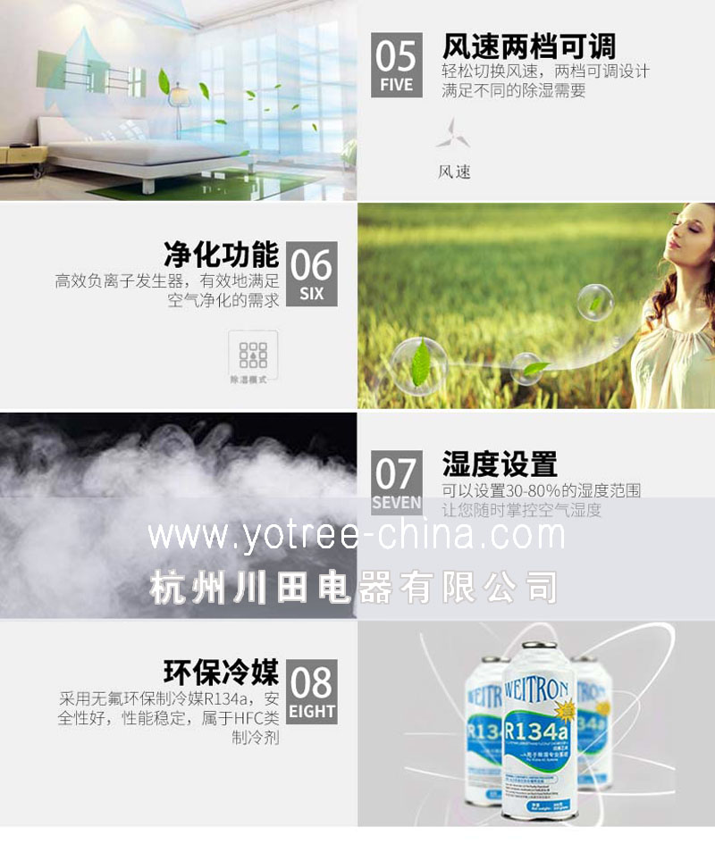 綠色環(huán)保-凈化除濕-風(fēng)速可調-友川牌商用除濕機.jpg