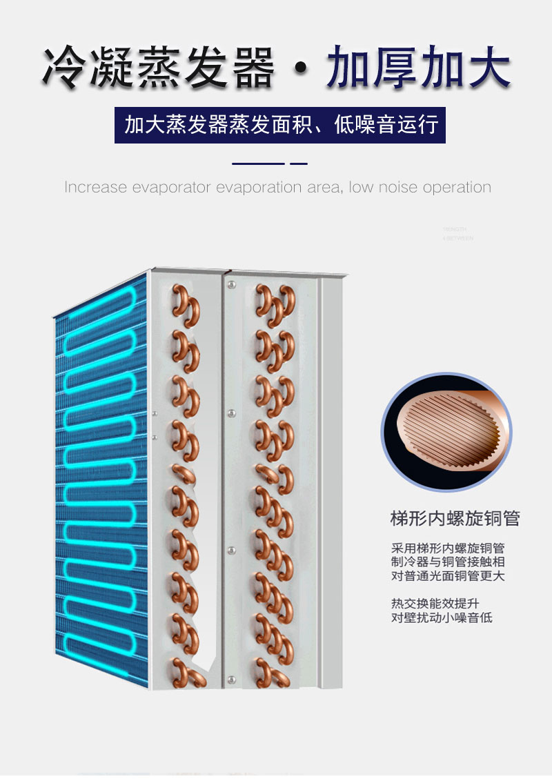 加大換熱器，除濕效果好-川田除濕機.jpg